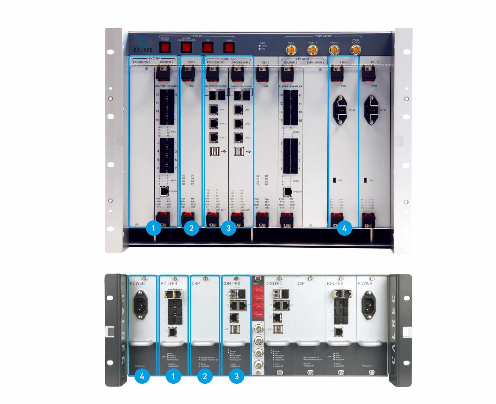 Hydra2 8U or 4U DSP Router Core | Calrec